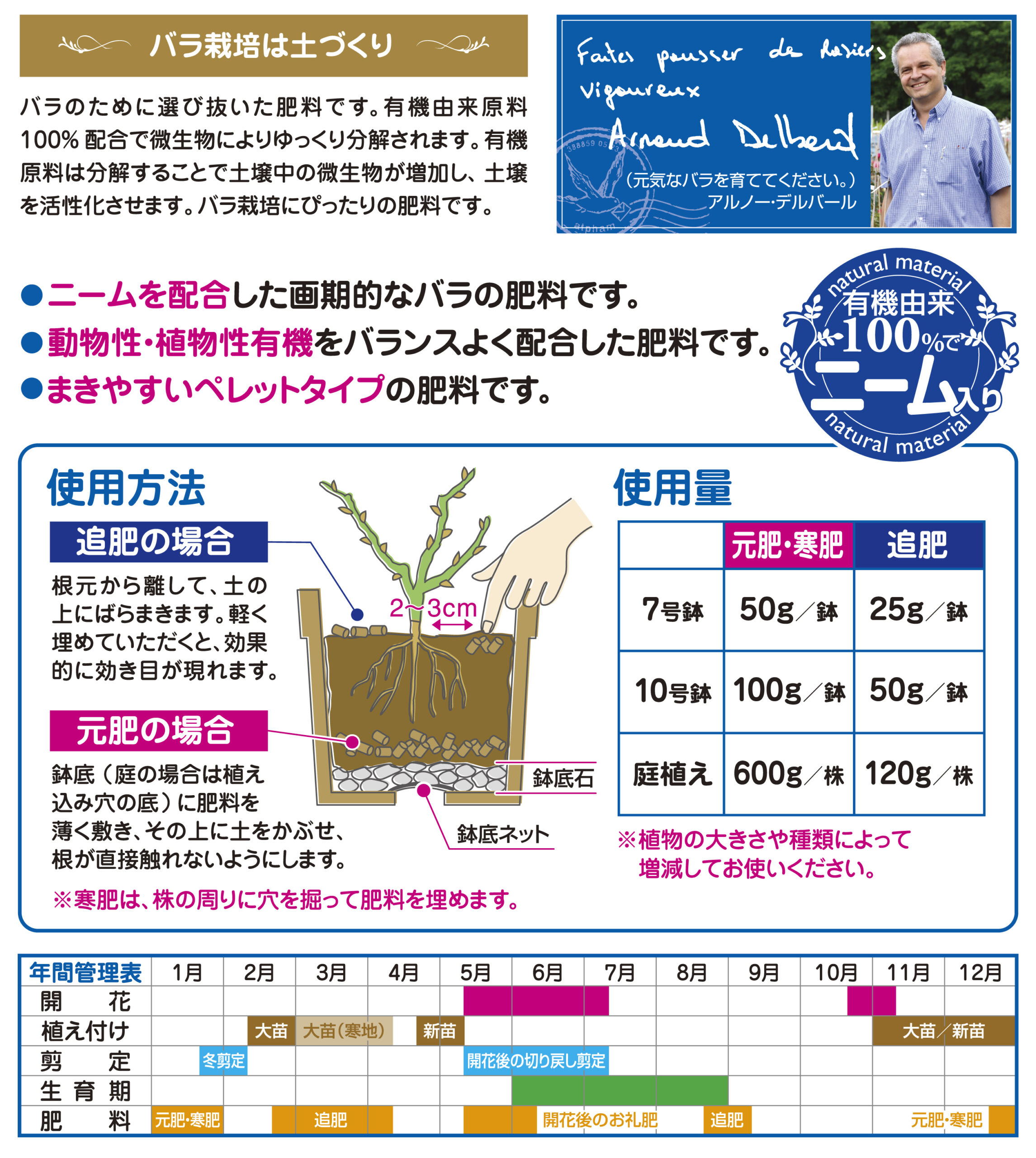 特選有機　濃いバラの肥料