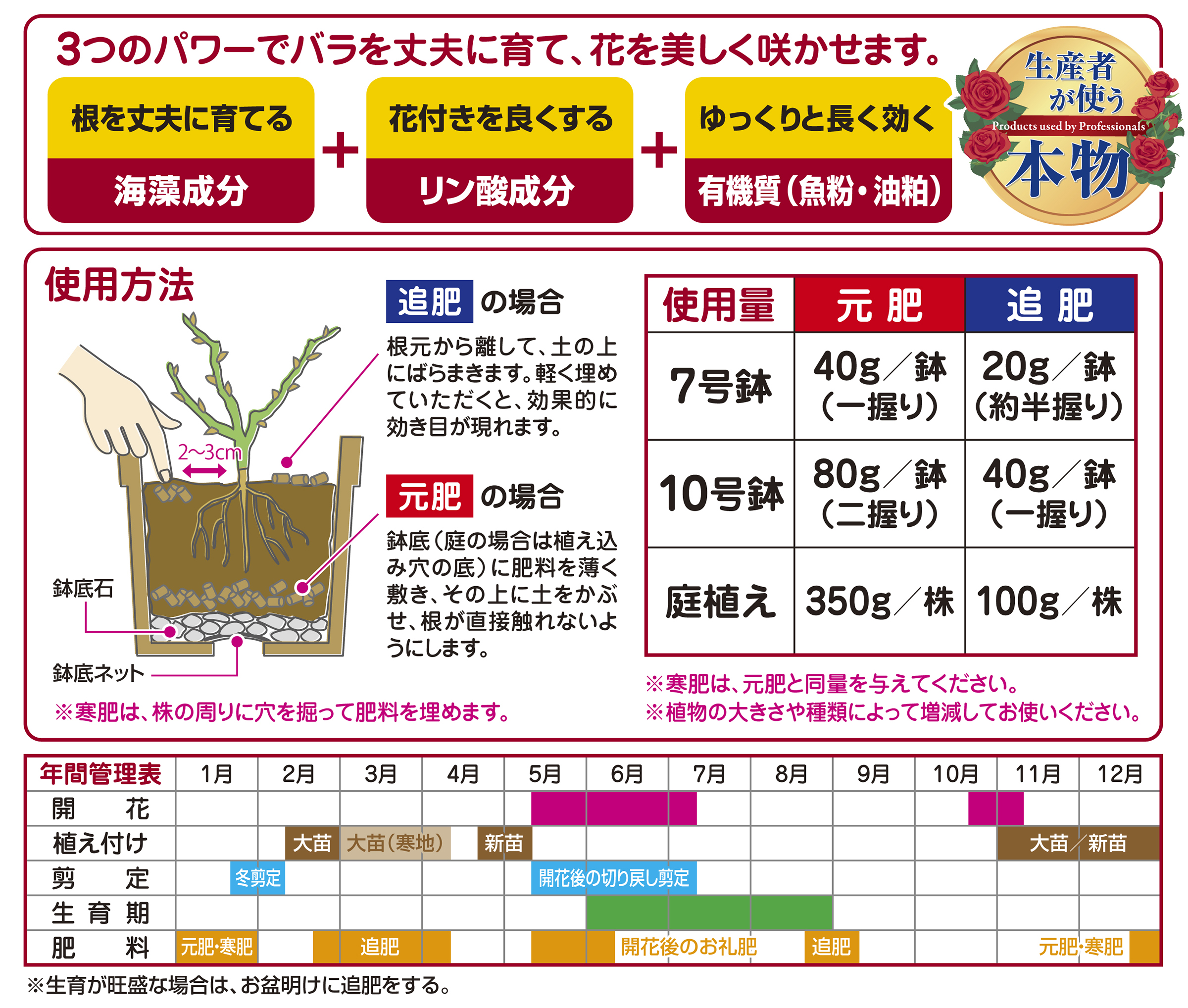 バラの肥料