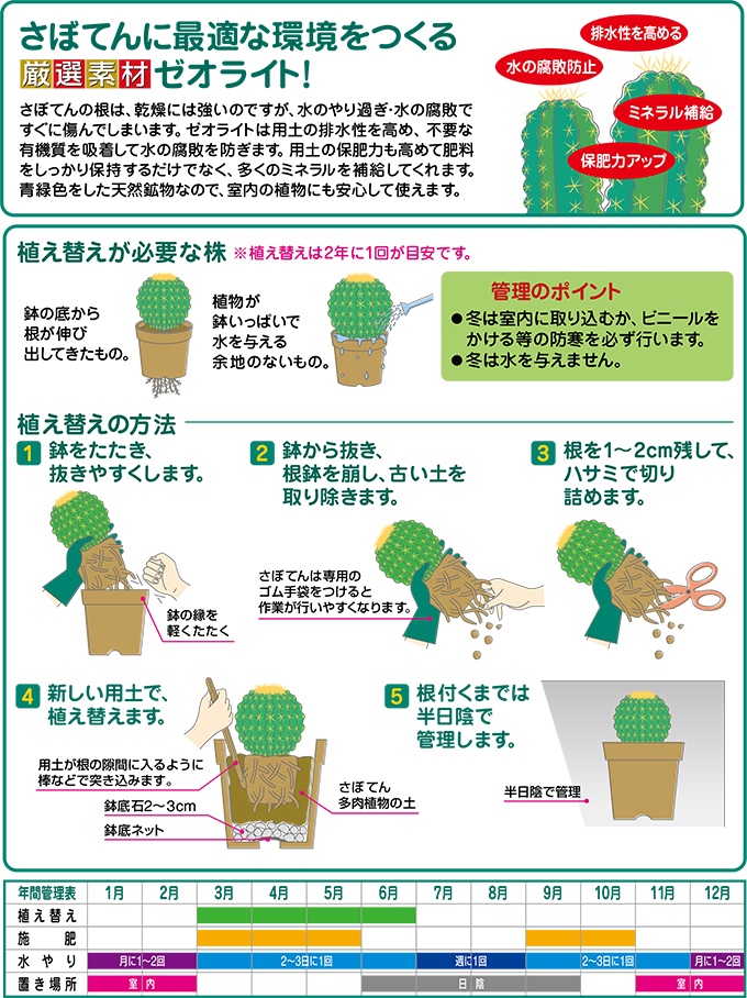 さぼてん多肉植物の土 細粒 花ごころの商品情報 花ごころ