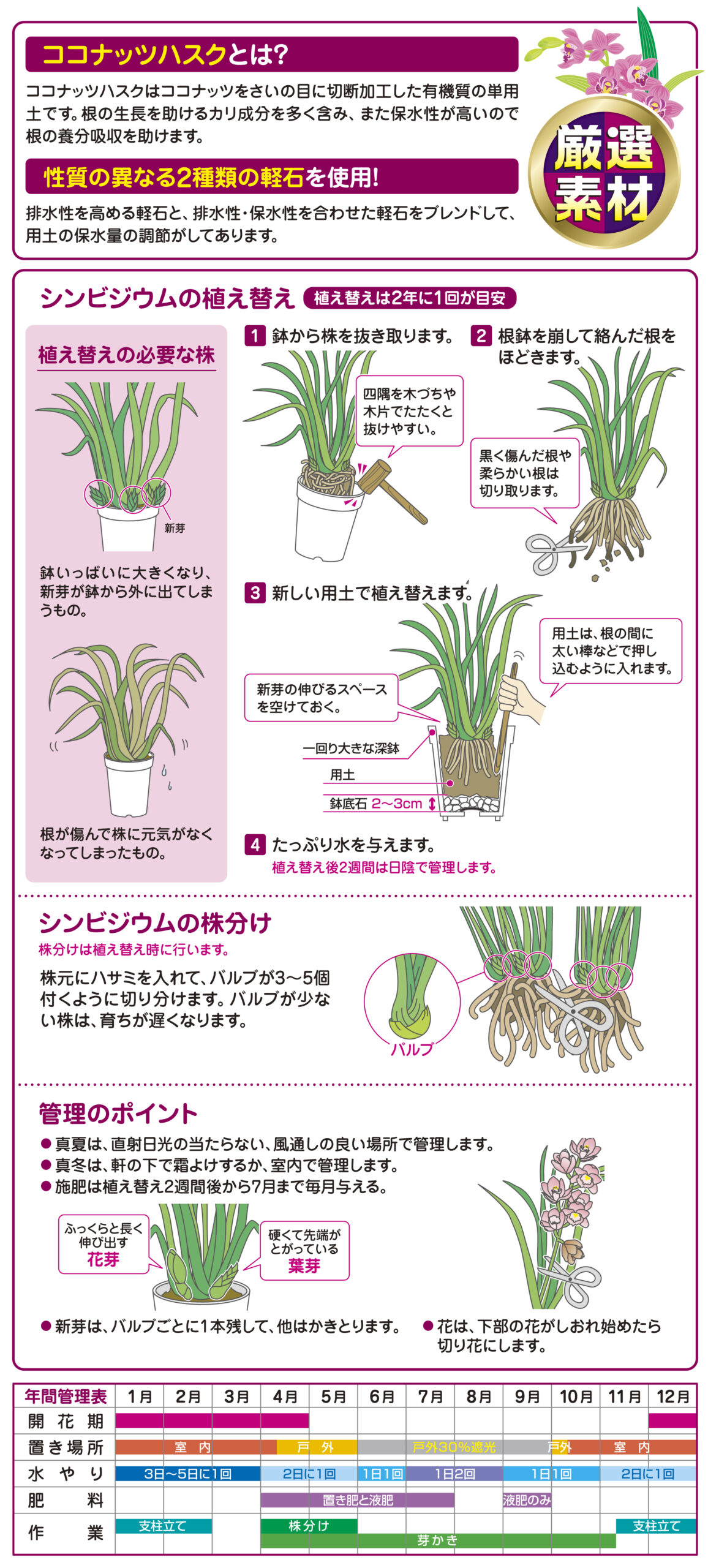 洋らんの培養土